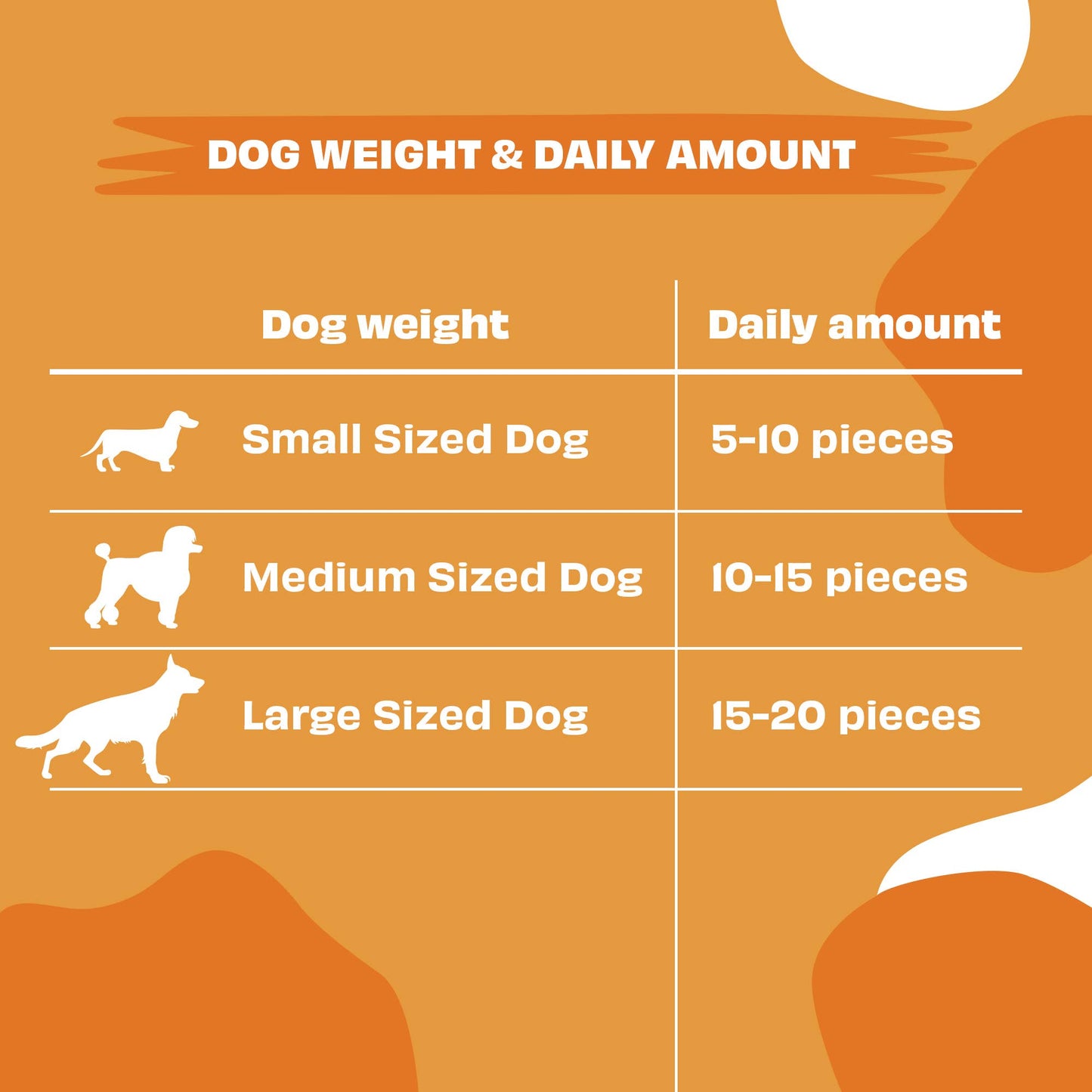 Pawfect Yogurt Melties Prebiotic and Probiotic Dog Treats: Carrot & Yogurt (38g/1.34oz)