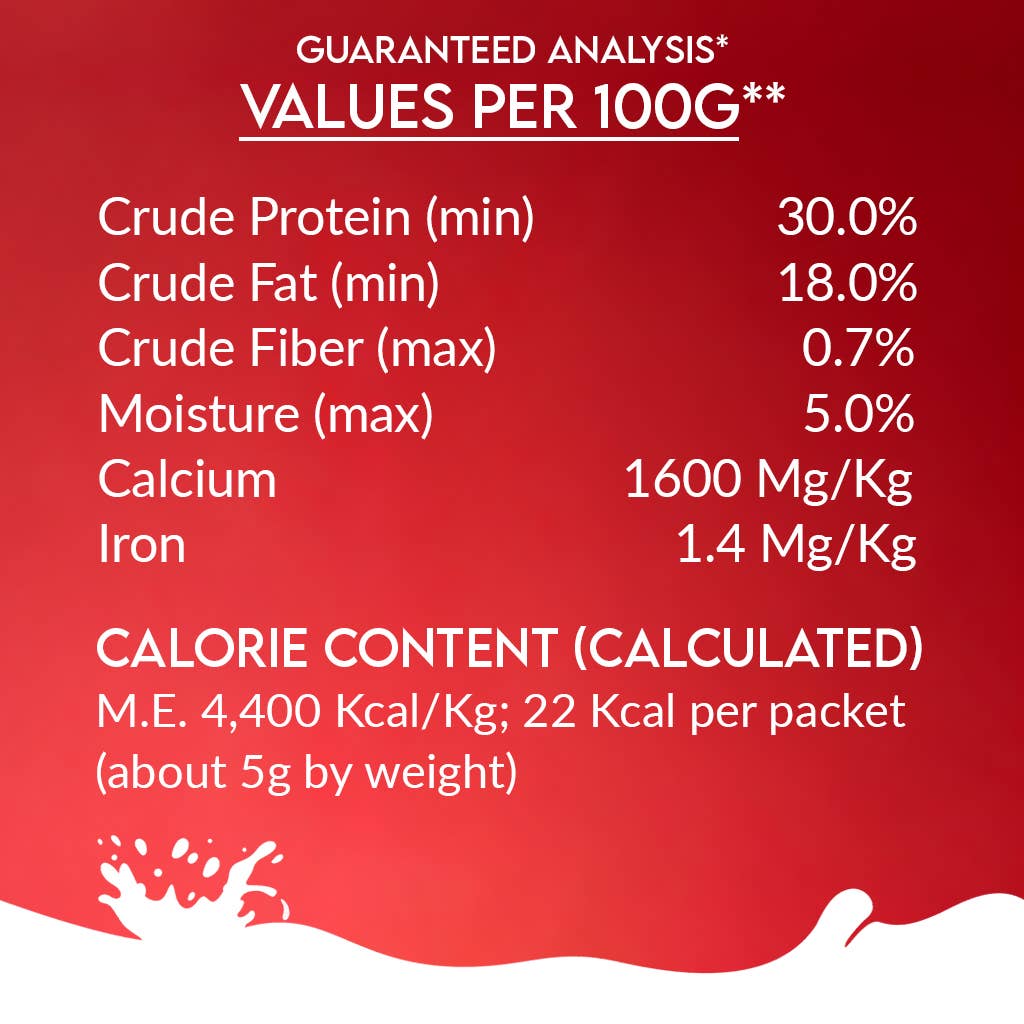 Pawfect Nature's Sip for Dogs: Goat's Milk with Pomegranate & Cranberry 120g